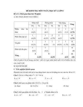 Đề kiểm tra môn Toán, học kỳ I, lớp 8 - Đề số 1